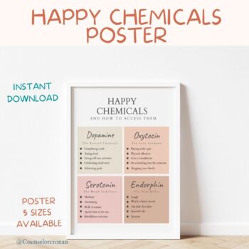 Preview of Happy chemicals poster, self help, anxiety, depression, social psychology