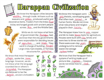 Preview of Harappan - Indus River Valley Doodle Notes