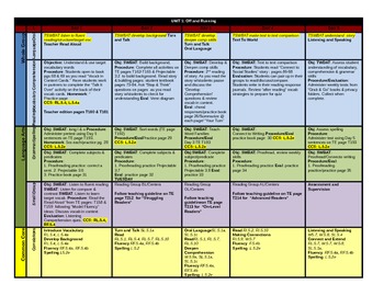 Preview of Harcourt Journeys Grade 5 Unit 1 Lesson Plans