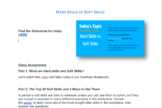 Hard Skills vs Soft Skills Full Lesson - Includes Slides a