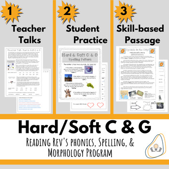 Preview of Hard & Soft C & G for Intermediate Grades- Orton Gillingham Print and Go!