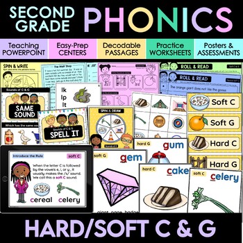 Preview of Hard Soft C and G Phonics Worksheets, Decodable Passages, Centers, PowerPoint