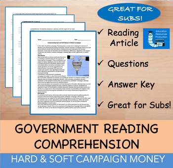 Preview of Hard & Soft Campaign Money - Reading Comprehension Passage & Questions