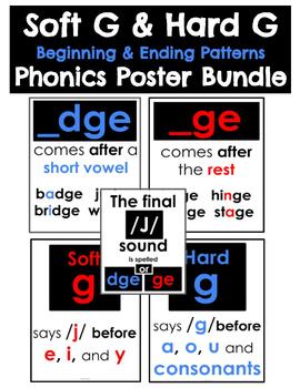 Preview of Hard & Soft G Beginning & Ending Spelling Patterns - 40 Phonics Poster Bundle
