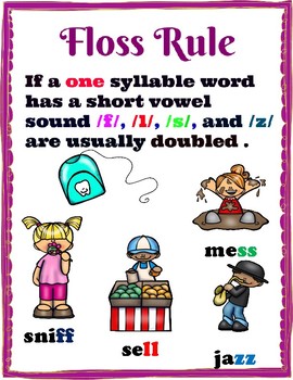 The Floss Rule Free Poster by Smart and Special Teaching | TpT