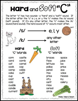 Hard And Soft C And G Free Posters By Make Take Teach Tpt