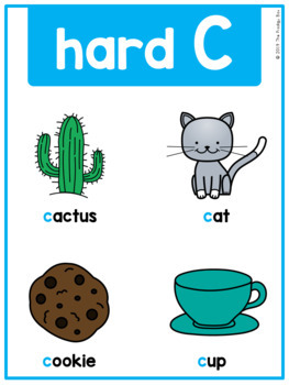 Hard and Soft, C and G - Posters and Word Wall Cards by The Prodigy Box