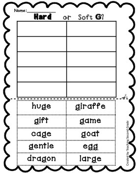 hard and soft g sort by teaching second grade teachers pay teachers