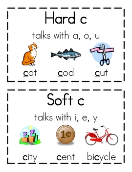 hard and soft g and c posters by lise teachers pay teachers