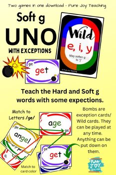 4 Games CVC, CVCC, CVCe, R controlled, Uno & Crazy 8 Flashcards & Spelling  Rules