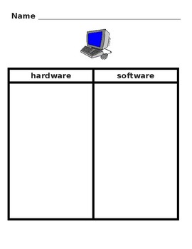 Preview of Hardware Software Open Sort Comparison T-Chart EDITABLE