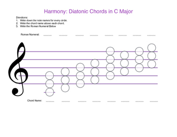 Preview of Harmonic Analysis: C Major Diatonic Chords