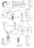 Harper Lee's 'To Kill A Mockingbird' - Character Map
