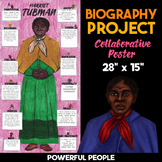 Harriet Tubman Body Biography Project — Collaborative Post