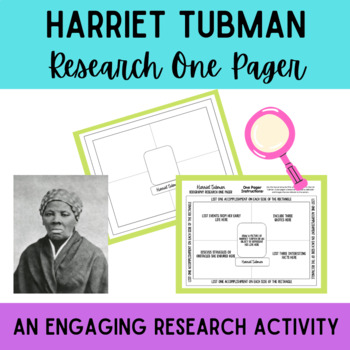 harriet tubman research paper