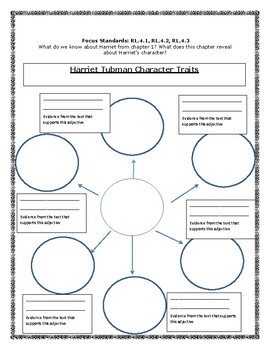 Harriet Tubman Biography Workbook by Limitless Learning Schools and