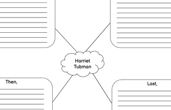 Preview of Harriet Tubman Graphic Organizer
