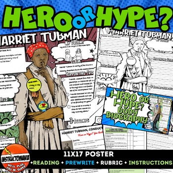 Preview of Harriet Tubman Hero or Hype? North South Body Biography Poster Project