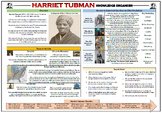 Harriet Tubman - Knowledge Organiser!