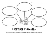 Harriet Tubman Nonfiction Graphic Organizer
