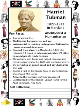 Harriet Tubman PACKET & ACTIVITIES, Important Historical Figures Series