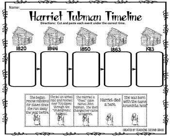 Harriet Tubman by Teaching Second Grade | Teachers Pay Teachers