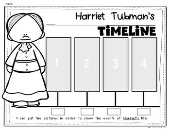 Harriet Tubman Timeline For Kindergarten And First Grade Social Studies