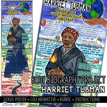 Preview of Harriet Tubman, Women’s History, Abolitionist, Body Biography Project