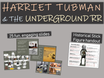 Preview of Harriet Tubman and the Underground Railroad (25-slide PPT)