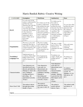 Preview of Harris Burdick Creative Writing Rubric - Simple Easy Middle School 6 7 8 9