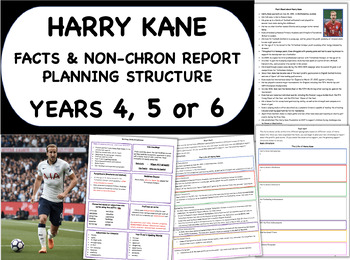 Preview of Harry Kane Fact Sheet & Non-Chronological Report Writing (Structured)