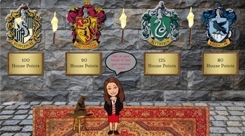 Preview of Harry Potter Bitmoji Classroom: House Points and Common Rooms