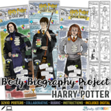 Harry Potter, Character Analysis, Body Biography Project B