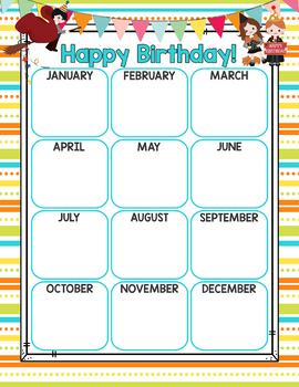 Harry Potter Classroom Birthday Chart and Posters by Gneiss Corner