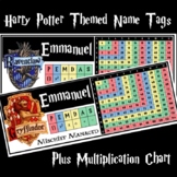 Harry Potter / Hogwarts Themed Editable Student Name Tags