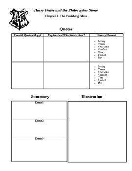 Preview of Harry Potter Novel Study Chapter by Chapter Graphic Organizers