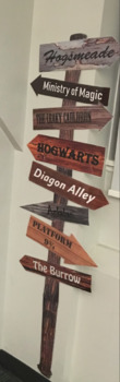 Preview of Harry Potter Road Sign