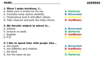 Preview of Harry Potter Sorting Hat Quiz for Students with Answer Key