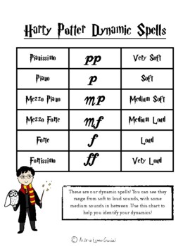 Preview of Harry Potter Themed Music Dynamic Chart