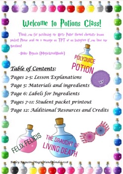 Preview of Harry Potter Themed Potions Chemistry Lesson