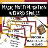 Harry Potter Wizard Themed Multiplication Fluency Spell Po