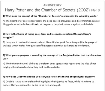 Preview of Harry Potter and the Chamber of Secrets (2002) - Movie Questions