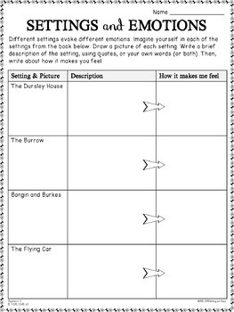 Harry Potter and the Chamber of Secrets Novel Study Unit: Free Sample