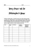 Harry Potter and the Philosopher's Stone Comprehension Booklet