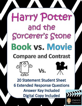 harry potter and the sorcerer's stone movie google drive mp4