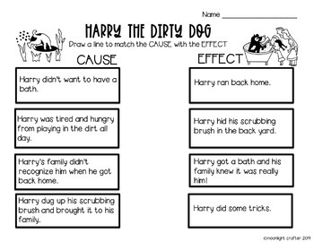 Harry the Dirty Dog Activities Distance Learning Ready | TPT