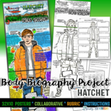 Hatchet Body Biography, Characterization, Brian Robeson Pr
