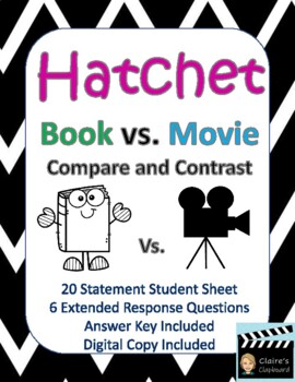 Preview of Hatchet Book vs. Movie Compare and Contrast - Google Copy Included