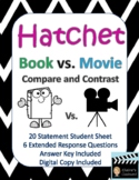 Hatchet Book vs. Movie Compare and Contrast - Google Copy 