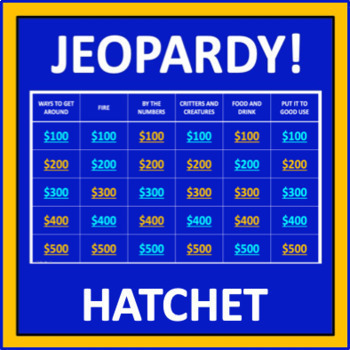 Preview of Hatchet Jeopardy - an interactive ELA game